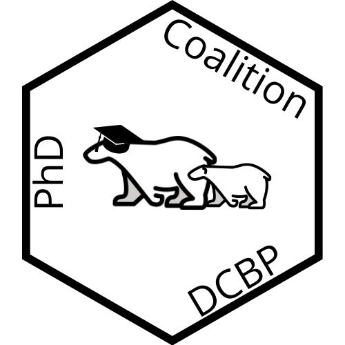 PhD Coalition